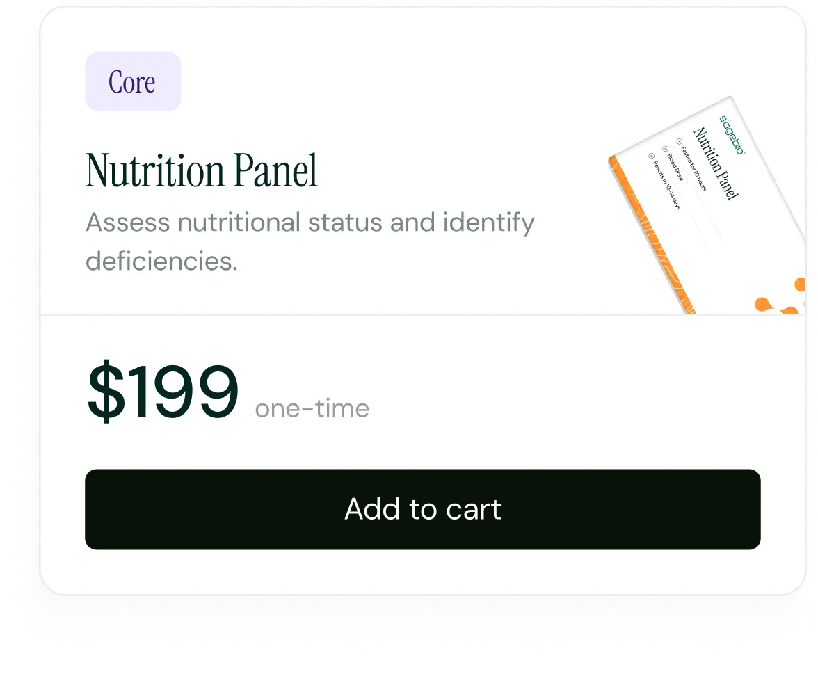 Order your panel